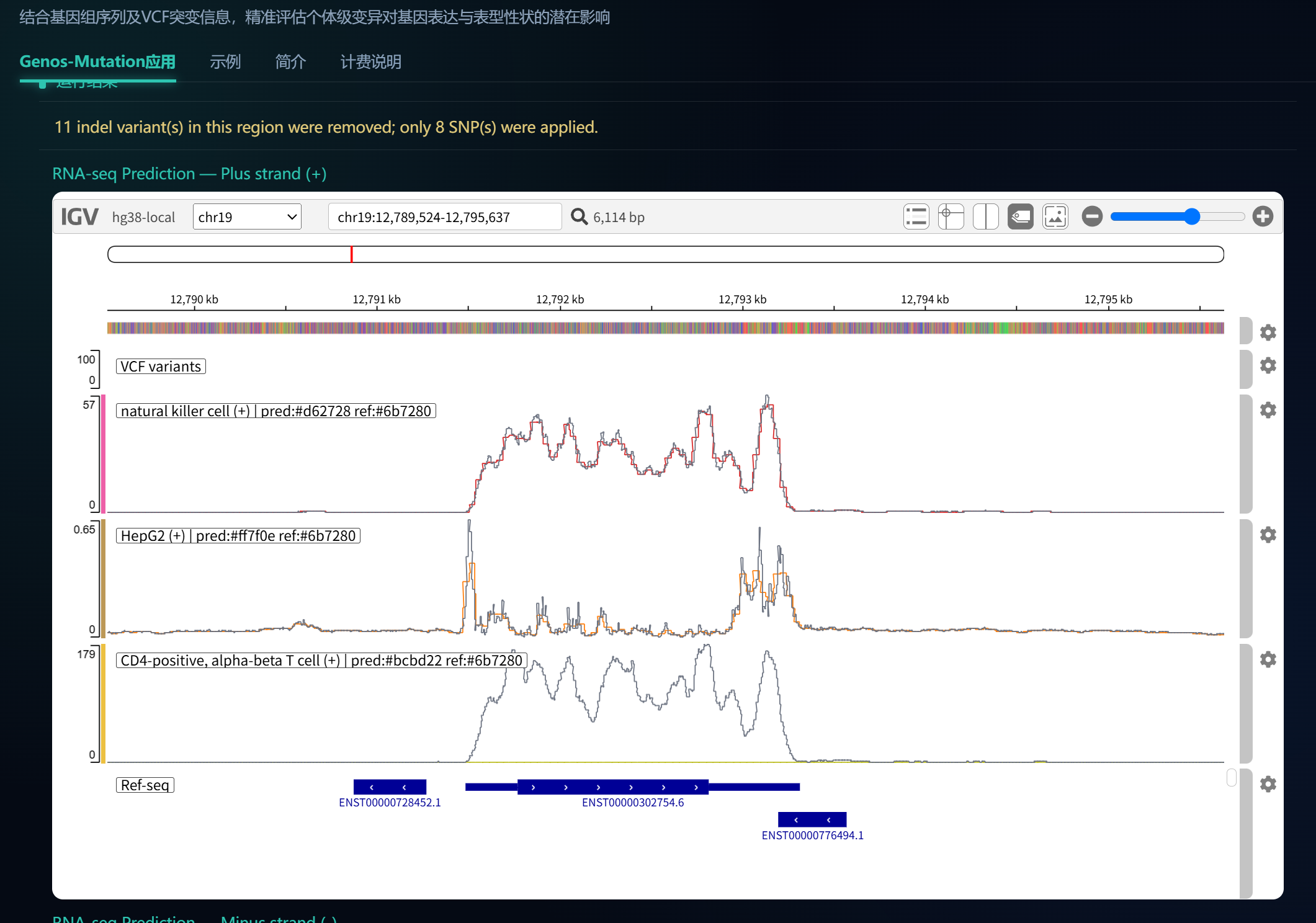 Genos-Mutation多细胞类型RNA表达预测轨道界面